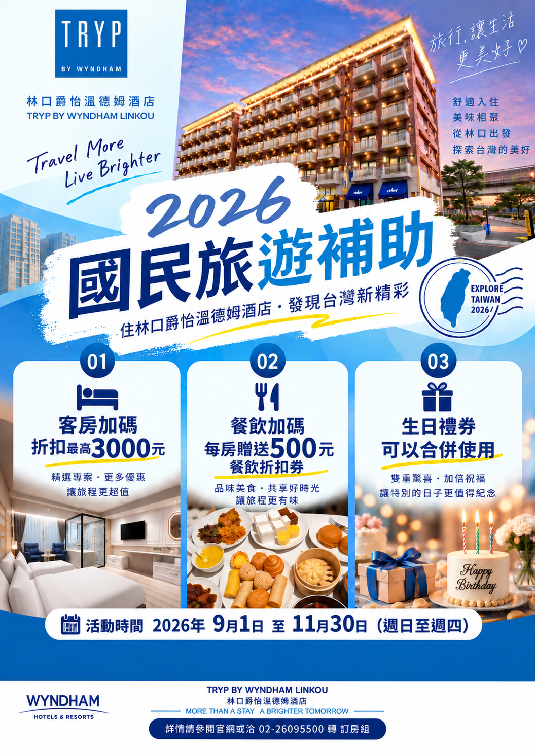 2026 國民旅遊補助